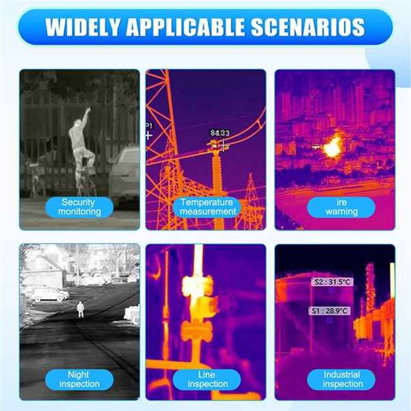 Modulo Telecamera Termica A24U - Drone Thermal Imaging recensione e prezzo