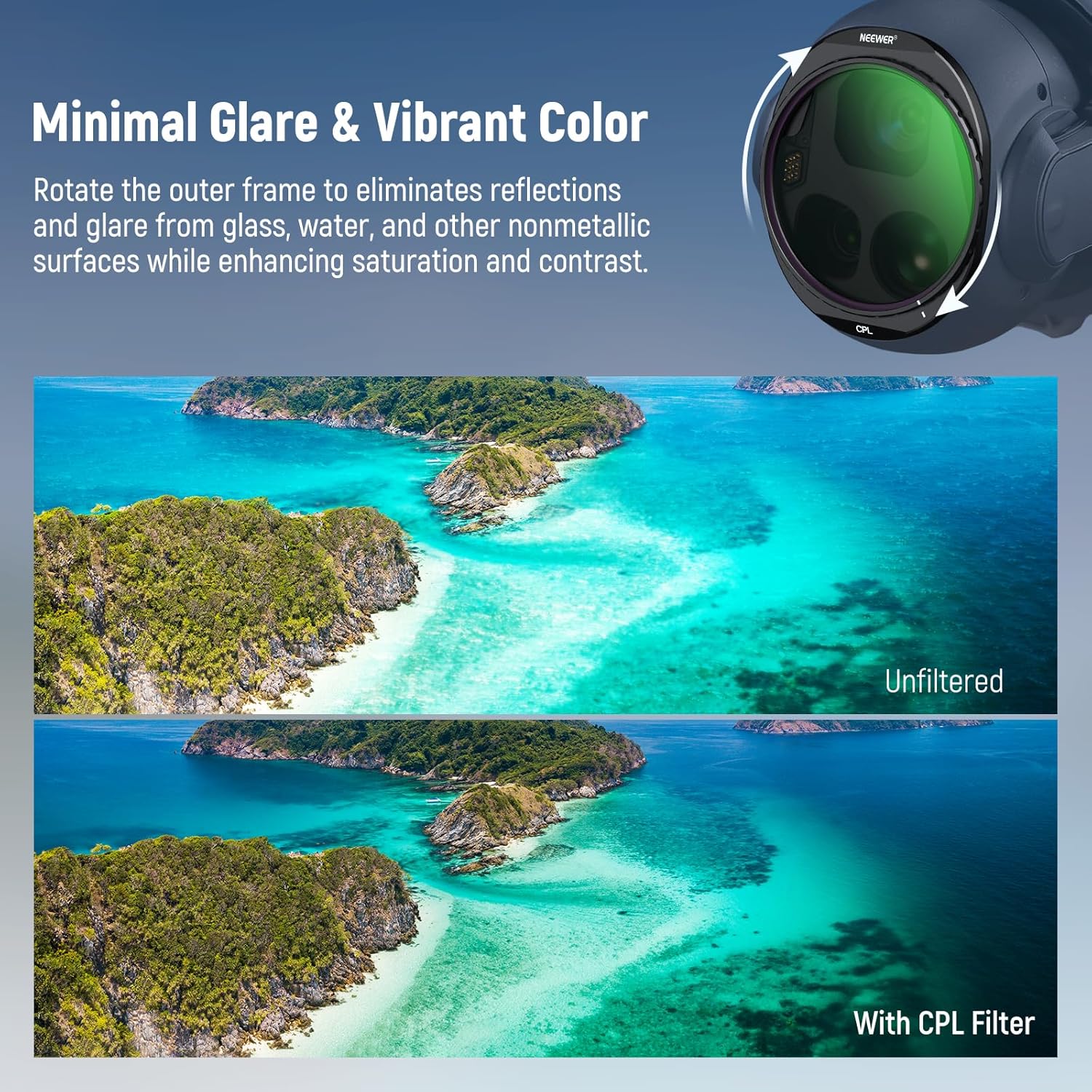 NEEWER Set di filtri CPL + ND  - Drone Ndvi recensione e prezzo